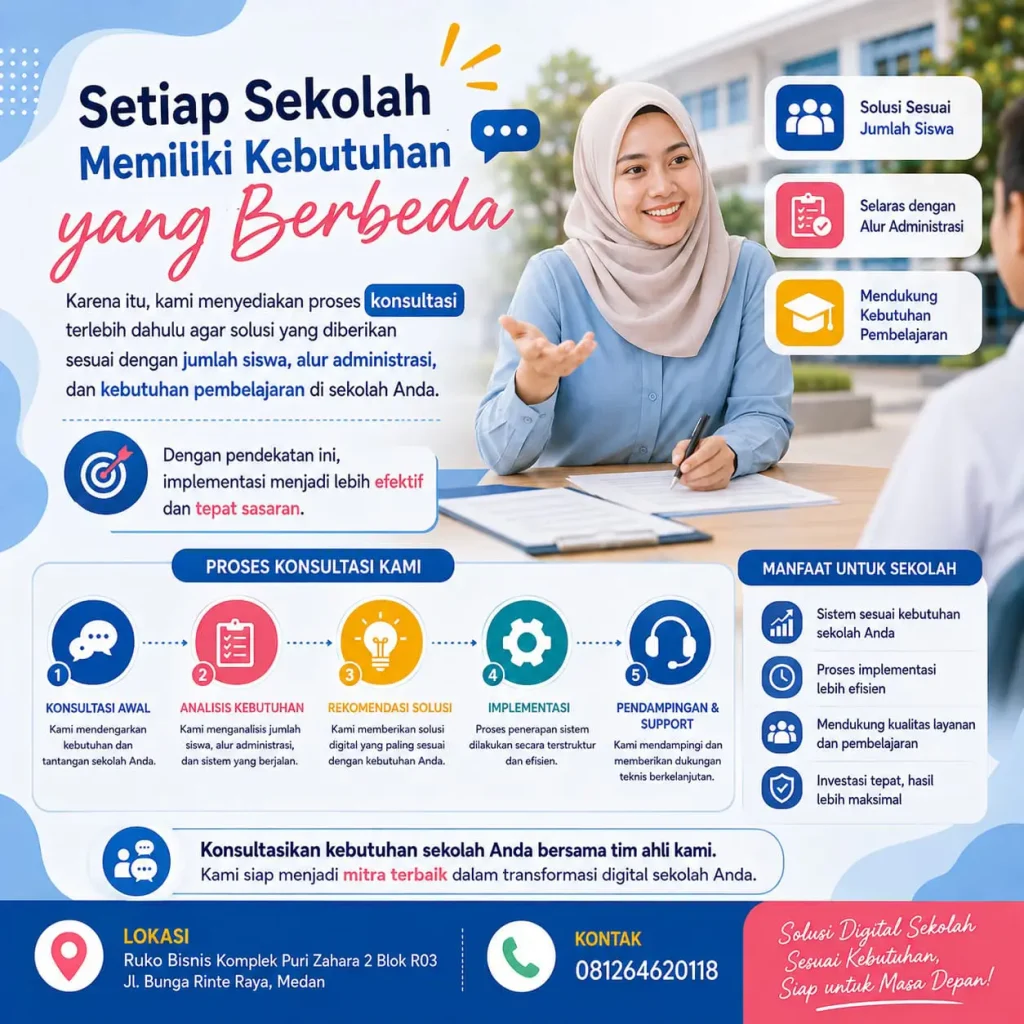 Jasa pembautan Website Sekolah, LMS Sekolah, Jasa Pembuatan Aplikasi Absensi Sekolah, Harga Website Sekolah, Biaya Pembuatan Aplikasi Absensi Online Sekolah