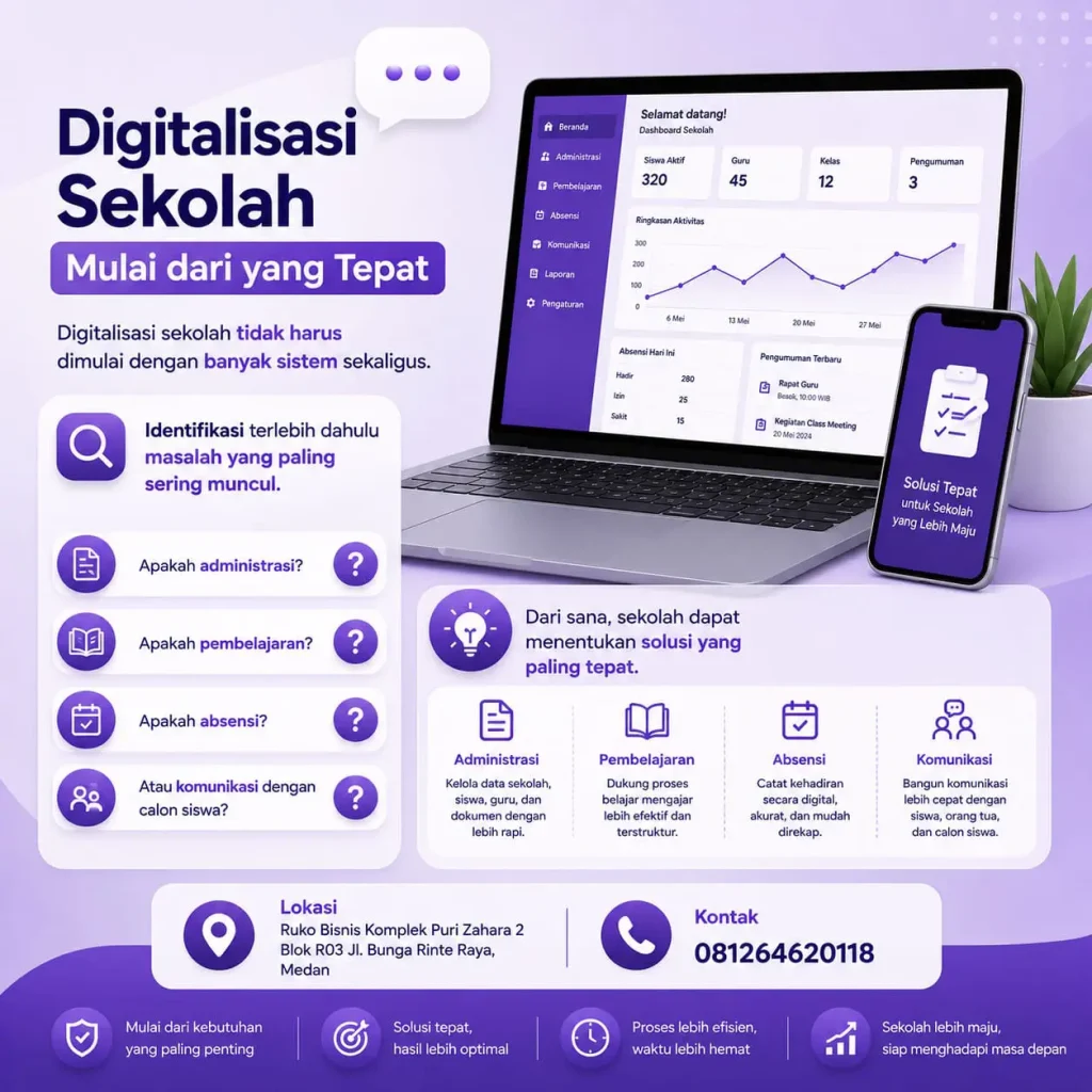 LMS Sekolah di Medan, Jasa Pembautan LMS Sekolah, Jasa Pembuatan Aplikasi Absensi Sekolah, Jasa Pembuatan Website Sekolah di Medan